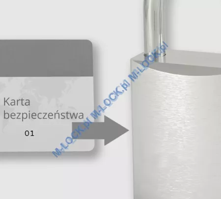 DOMÓWIENIA KŁÓDEK (do kodu)