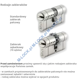 MUL-T-LOCK Classic CAM 40/55ZN (95 mm), wkładka patentowa - 4
