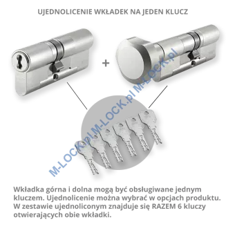 ZESTAW Nr 240B do drzwi Dierre - EVVA 4KS (montaż Warszawa) - 6