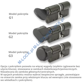 MUL-T-LOCK MTL 400 Modular / Classic PRO 31/40NB (71 mm), wkładka patentowa - black nickel - 6