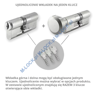 ZESTAW Nr 245A do drzwi Dierre - EVVA MCS (montaż Warszawa) - 6