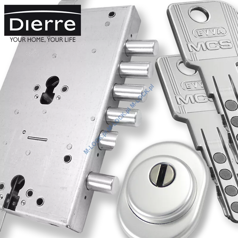 ZESTAW Nr 245A do drzwi Dierre - EVVA MCS (montaż Warszawa)