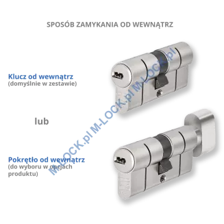 ZESTAW Nr 103A do drzwi Dierre - ABUS D10 PS (montaż Warszawa) - 4