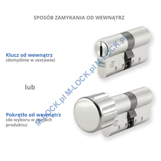 ZESTAW Nr 150A do drzwi Dierre - KESO 8000S (montaż Warszawa) - 5