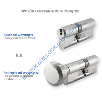 ZESTAW Nr 135B do drzwi Dierre - EVVA ICS (montaż Warszawa) - 5