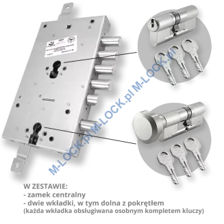 ZESTAW Nr 235A do drzwi Dierre - EVVA ICS (montaż Warszawa) - 2