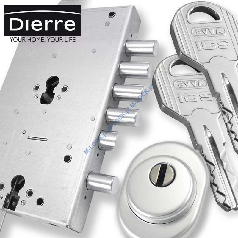 ZESTAW Nr 235A do drzwi Dierre - EVVA ICS (montaż Warszawa)