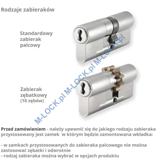 EVVA 4KS - wkładka patentowa (konfigurator) - 4