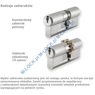 EVVA EPS 36/46NNsymo (82 mm), wkładka patentowa - 4