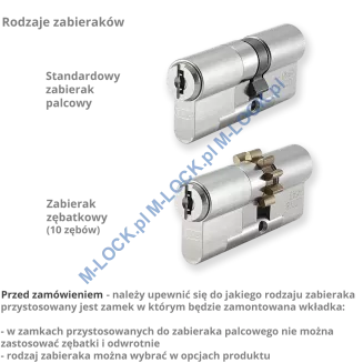 EVVA MCS 31/41NM (72 mm), wkładka patentowa - 4