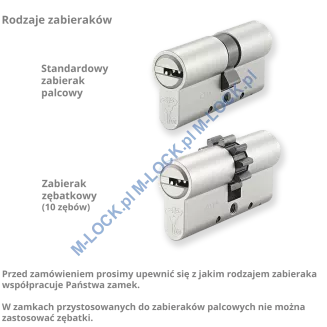 MUL-T-LOCK Classic 27/40NN (67 mm), wkładka patentowa (wzmocniona) - 5