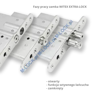 WITEX EXTRA-LOCK, zamek ze sztywną zapornicą - 2