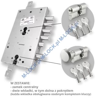 ZESTAW Nr 230B do drzwi Dierre - EVVA AKURA 44 (montaż Warszawa) - 2