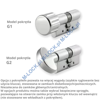 KESO 4000S Omega 30/40ZN (70 mm), wkładka patentowa do drzwi WITEX Super-Lock - 5