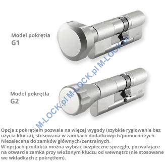 EVVA EPS 0/77NNsymo  (86 mm), półwkładka patentowa - 5