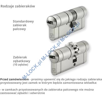 MOTTURA Champions PRO 31/36G2NN (67 mm), wkładka patentowa z pokrętłem - 5