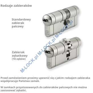 MOTTURA Champions PRO 31/41ZN (72 mm), wkładka patentowa do drzwi WITEX Super-Lock - 4