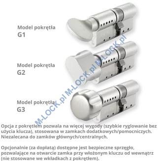 MUL-T-LOCK MTL 400 Modular / Classic PRO 31/31NN (62 mm), wkładka patentowa - 6