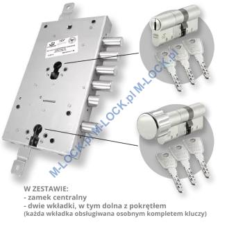 ZESTAW Nr 250B do drzwi Dierre - KESO 8000S (montaż Warszawa) - 2