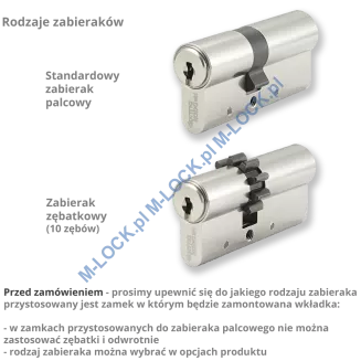 DormaKaba EXPERT PLUS, domówienie wkładki do kodu (do karty) - 3