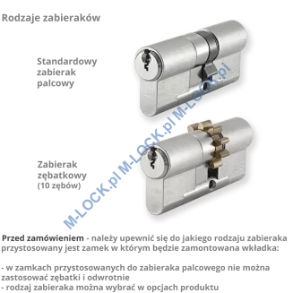 EVVA EPS SYMO - wkładka patentowa, modularna (konfigurator) - 4