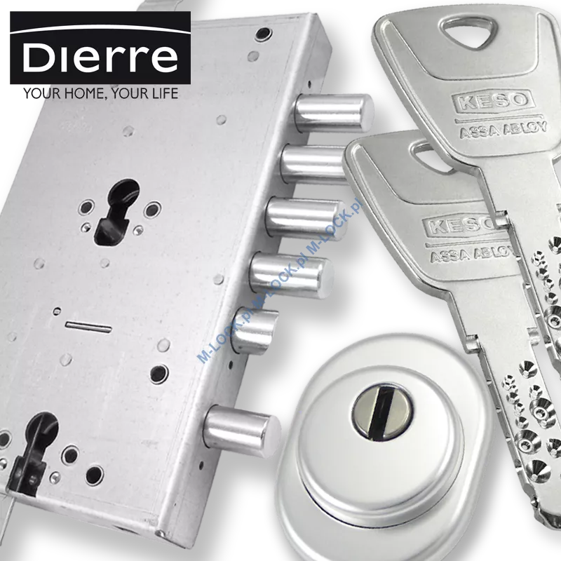 ZESTAW Nr 250A do drzwi Dierre - KESO 8000S (montaż Warszawa)