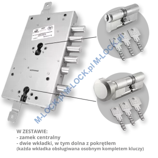 ZESTAW Nr 245B do drzwi Dierre - EVVA MCS (montaż Warszawa) - 2