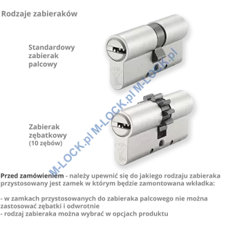 MUL-T-LOCK MTL 400 / Classic PRO 31/40G3NN (71 mm), wkładka patentowa z gałką - 6