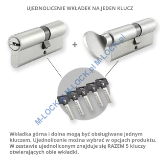 ZESTAW Nr 205B do drzwi Dierre - MUL-T-LOCK Classic (montaż Warszawa) - 6