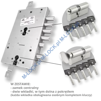 ZESTAW Nr 205B do drzwi Dierre - MUL-T-LOCK Classic (montaż Warszawa) - 2