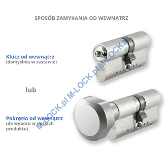 ZESTAW Nr 130A do drzwi Dierre - EVVA Akura 44 (montaż Warszawa) - 4