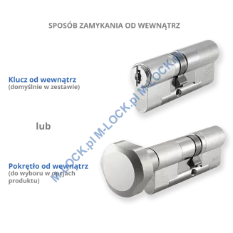 ZESTAW Nr 145B do drzwi Dierre - EVVA MCS (montaż Warszawa) - 5