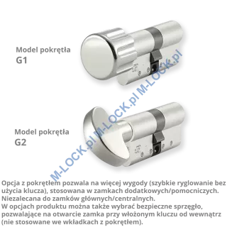 KESO 8000S Omega2 30/35ZN (65 mm), wkładka patentowa do drzwi WITEX Super-Lock - 5